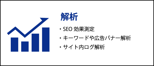 解析